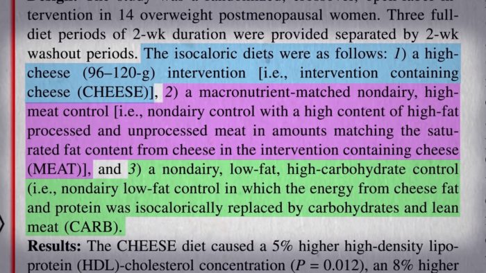 Különböző típusú étrendeket hasonlítottak össze, mégis hasonló eredményt kaptak